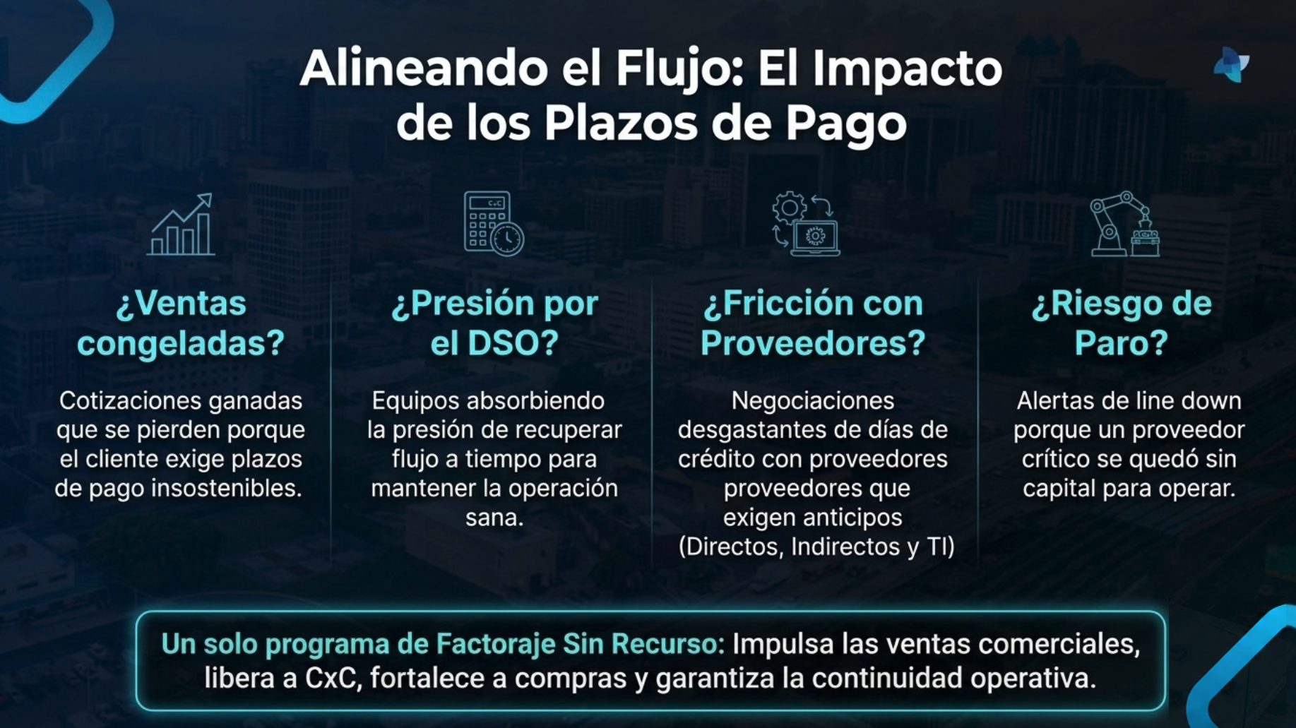 Diagnóstico de liquidez
