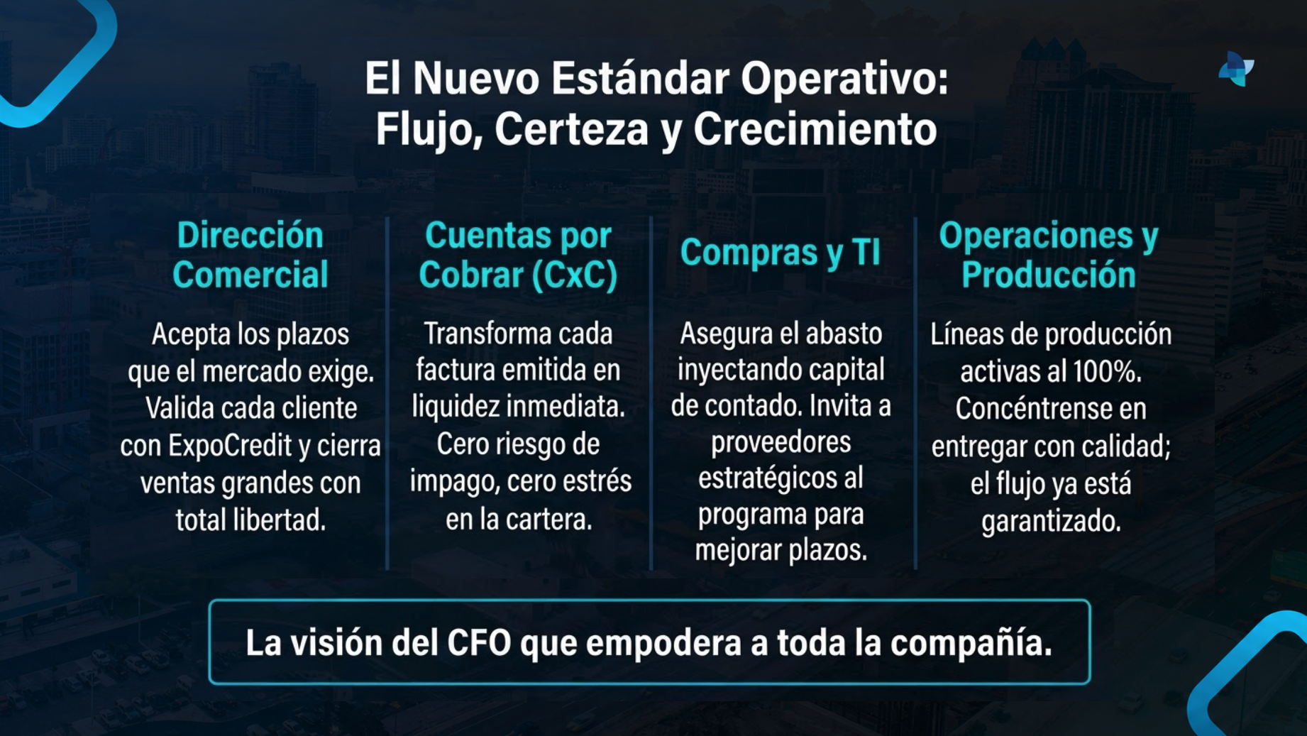 Asesoría en cuentas por cobrar